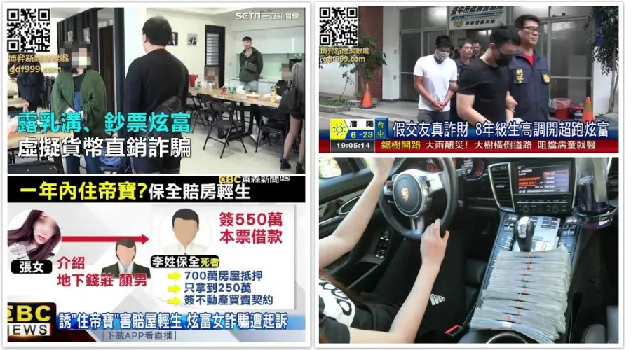 網路投資詐騙
