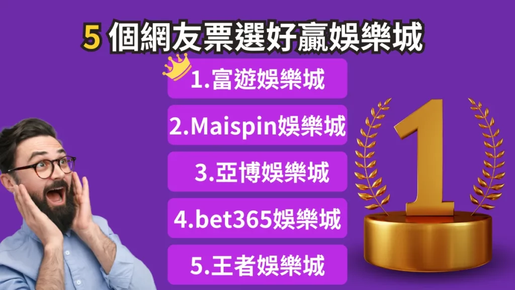 哪個娛樂城比較好贏？5 個網友票選好贏娛樂城排名